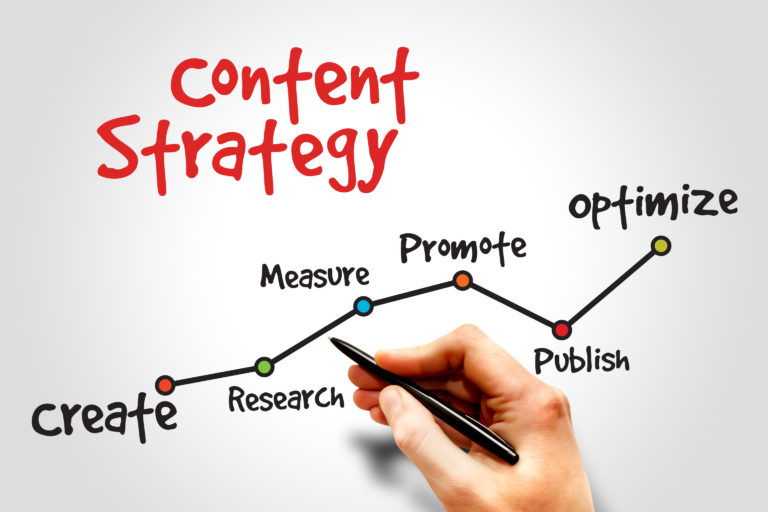 Content Is Not the Strategy — Structure Is